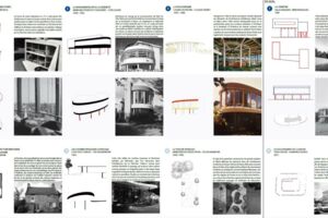 Travaux étudiants réalisés dans le cadre de l'Atelier d'Analyse sur l'Architecture Contemporaine Remarquable (Optionnel S9), Caroline Mazel et Loeiz Caradec (resp.) - ENSAP Bordeaux